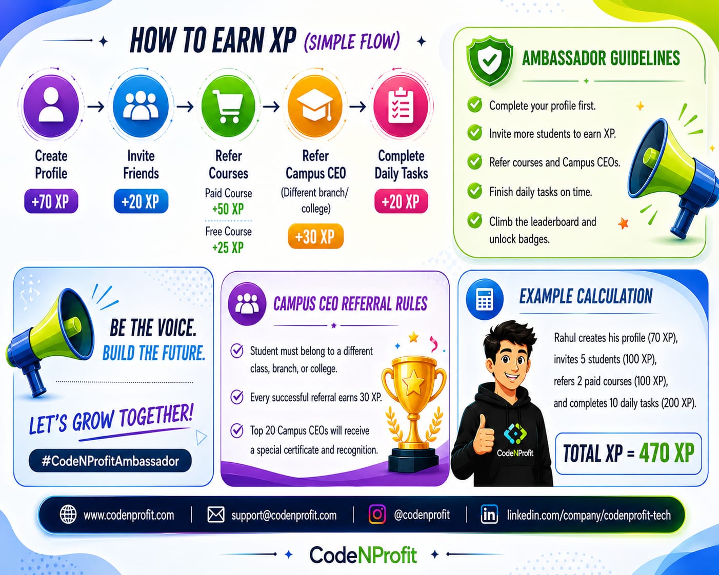 How to Earn XP